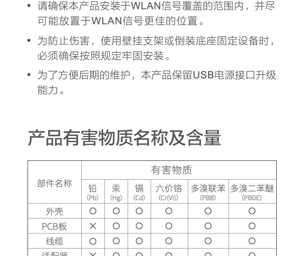 Alcidae HQ5C UserGuide