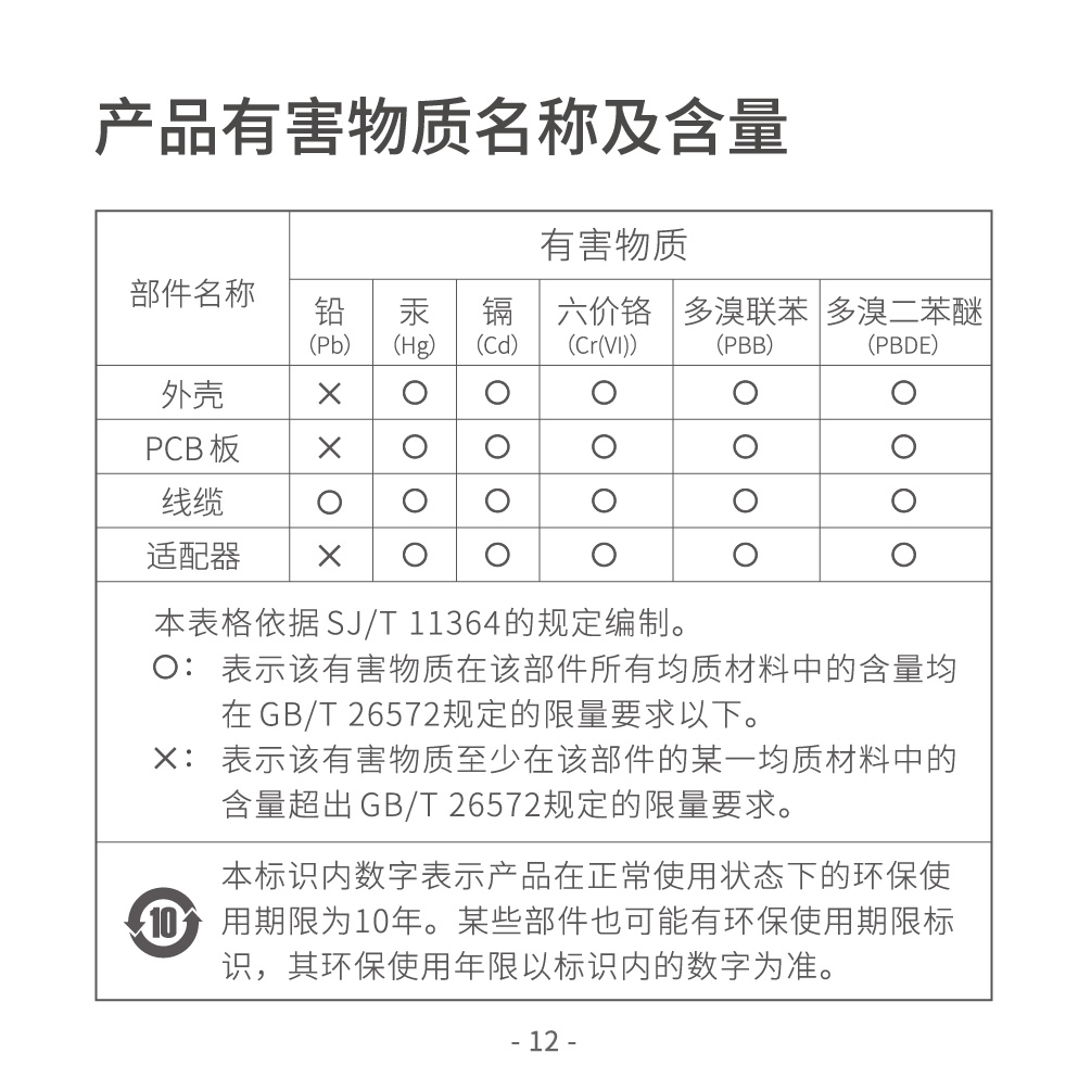 Alcidae HQ1 UserGuide
